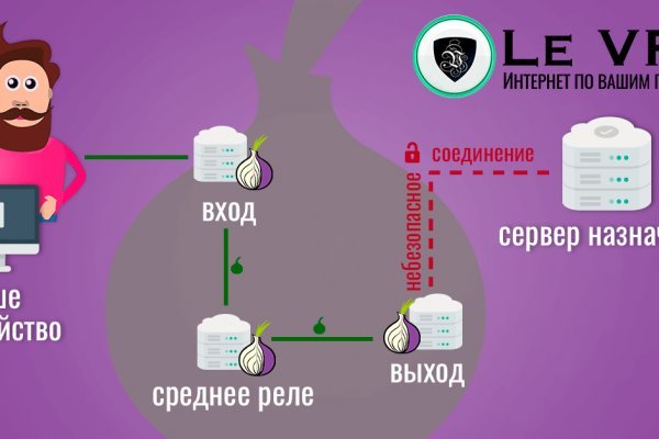 Официальный сайт даркнета