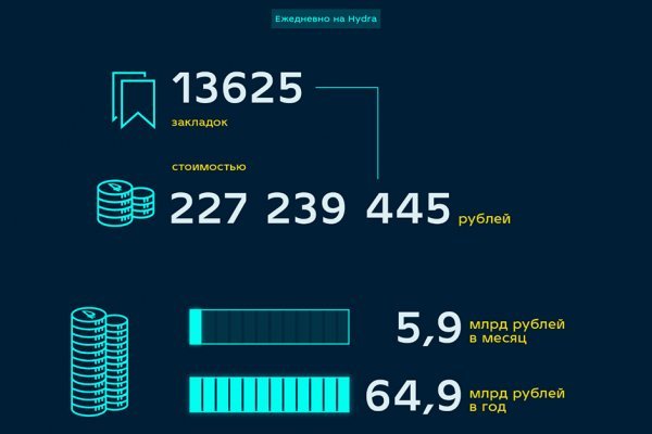 Кракен даркнет маркетплейс