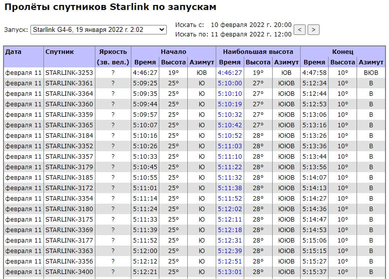 Кракен настоящее зеркало